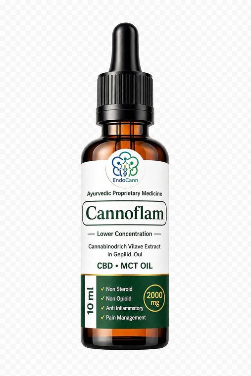 Cannoflam™ product visual